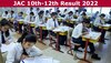 JAC 10th-12th Result 2022: इस सप्ताह जारी होगा रिजल्ट? ऐसे कर सकेंगे चेक @jacresults.com 