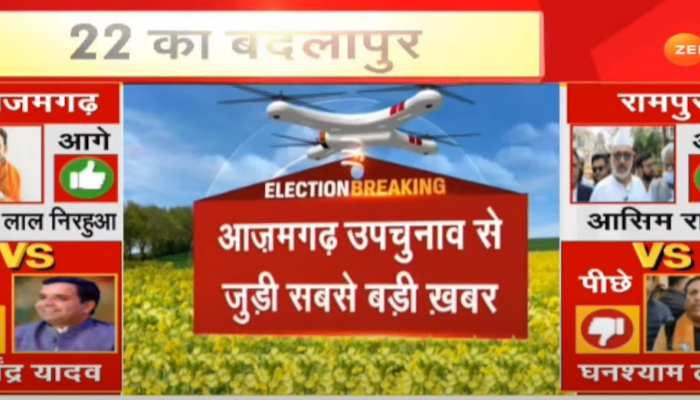 Azamgarh UP By-Elections 2022 Result Live Update: बीजेपी ने जीता अखिलेश का गढ़, निरहुआ ने सपा धर्मेंद्र यादव को हराया