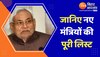 Bihar Cabinet Expansion: नीतीश कैबिनेट का फॉर्मूला लॉक