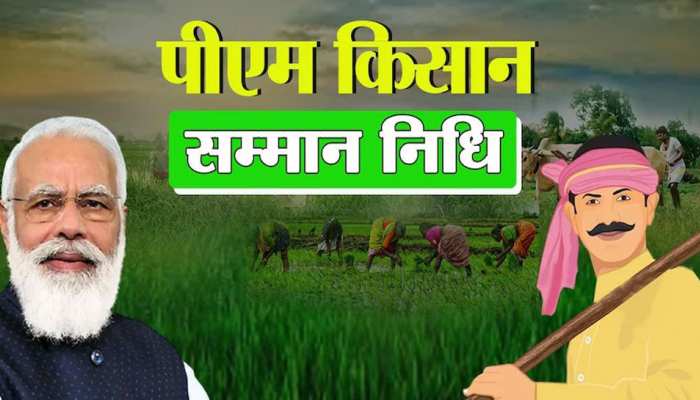 PM Kisan Samman Nidhi Yojana