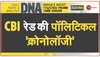 DNA : लालू यादव के खिलाफ CBI का 'शक्ति परीक्षण'