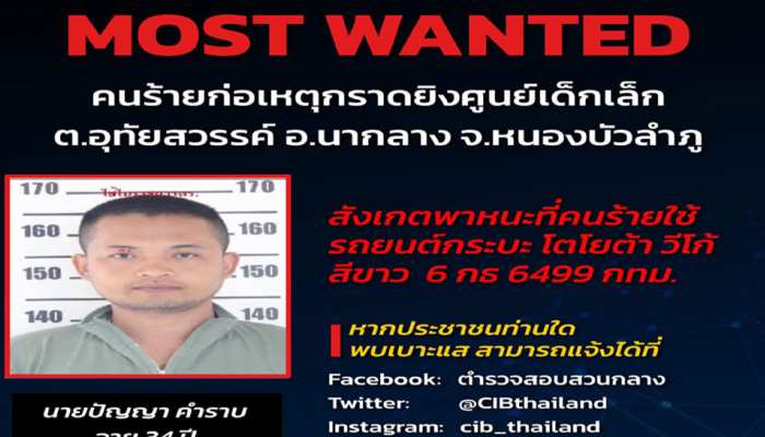 थाईलैंड के चाइल्ड केयर सेंटर में अंधाधुंध फायरिंग, अचानक हुए हमले में 31 की मौत