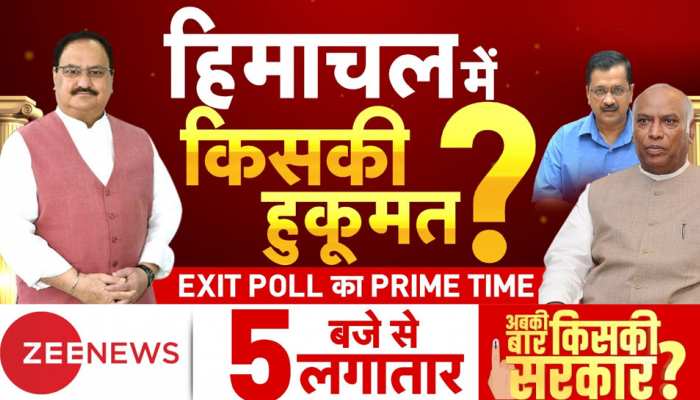 Himachal Pradesh Exit Poll 2022 Live: हिमाचल में किसकी हुकूमत? ZEE NEWS पर थोड़ी देर में एग्जिट पोल