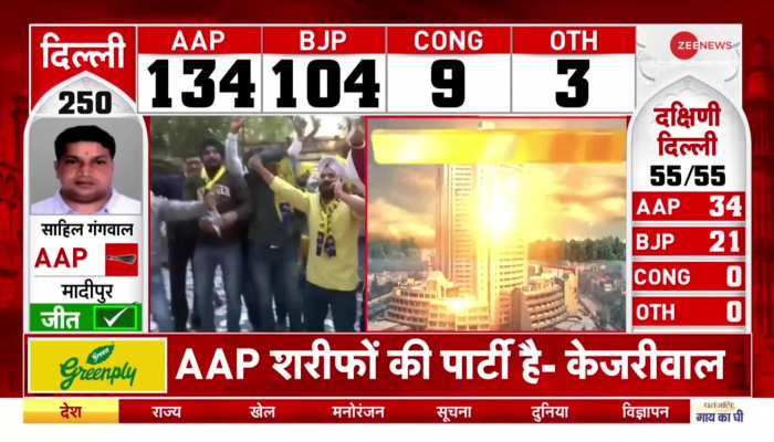 Delhi MCD Election Result: दिल्ली में 500 से कम वोट पर कहां-कहां मिली जीत?