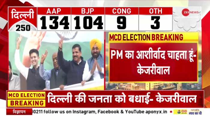 MCD Election Result: जीत के बाद Arvind Kejriwal ने क्यों मांगा PM मोदी का आशीर्वाद?