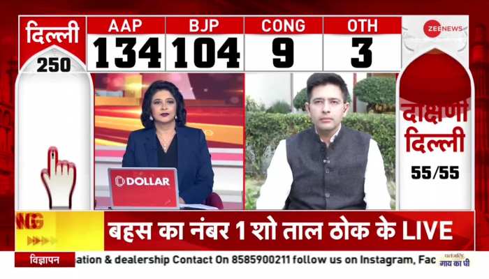 Raghav Chadha Exclusive : दिल्ली वालों ने BJP से लिया बदला- राघव चड्ढा