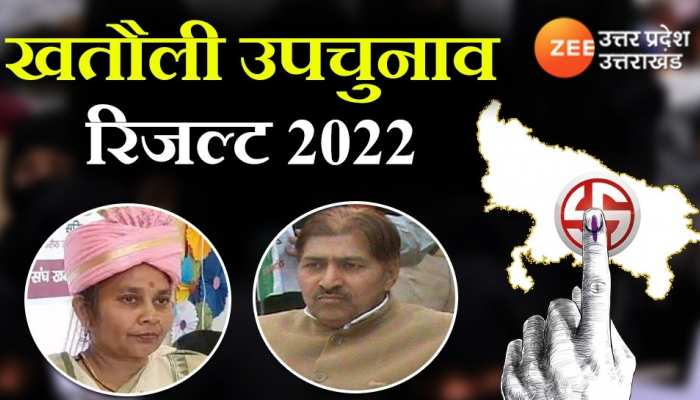 LIVE Khatauli By Election 2022 Result: मदन भैया ने रचा इतिहास, खतौली में RLD की बड़ी जीत, मायूस लौटीं BJP प्रत्याशी