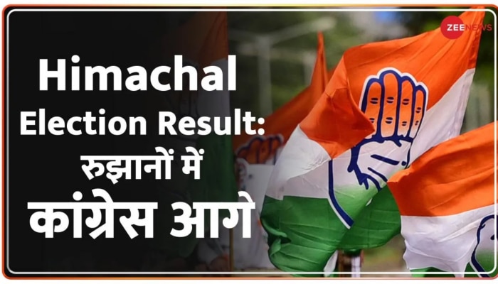 Himachal Chunav Result: हिमाचल में कांग्रेस ने बदले समीकरण, क्या होगा बड़ा उलटफेर?