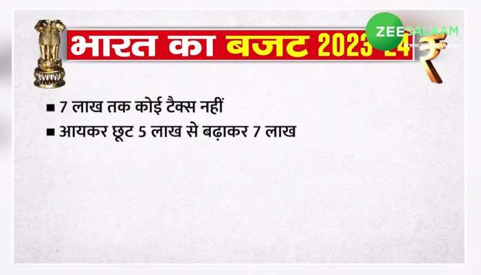 Budget 2023: Income Tax को लेकर क्या-क्या घोषणा की वित्त मंत्री निर्मला सीतारमण!