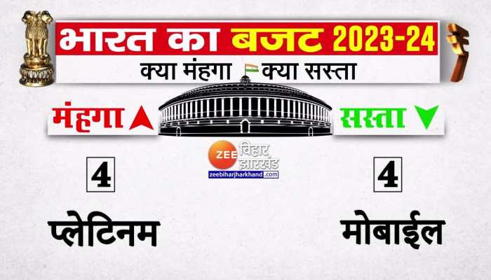 Budget 2023: बजट के बाद जानिए क्या होगा सस्ता और क्या होगा महंगा