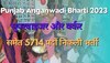 10वीं से लेकर ग्रेजुएट करें आवेदन, WCD ने आंगनवाड़ी सुपरवाइजर, वर्कर समेत 5714 पदों पर निकाली भर्ती  