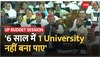 UP Budget Session: CM Yogi पर जमकर बरसे Akhilesh Yadav,बोले, '6 साल में 1 University नहीं बना पाए'