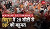 Election Results 2023: Tripura की 60 में से 40 सीटों के रुझान घोषित, 28 सीटों से BJP आगे