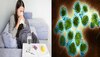 H3N2 Virus: देशभर में पैर पसार रहा H3N2 वायरस, अब तक हो चुकी दो की मौत, केंद्र ने जारी किए निर्देश