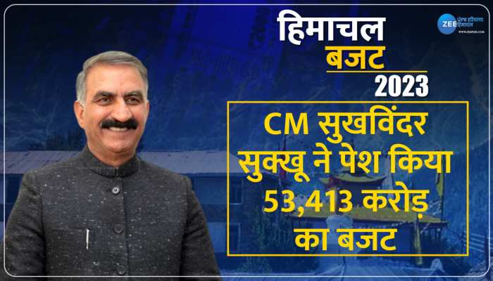 Himachal Budget 2023: CM सुक्खू ने बतौर वित्त मंत्री पेश किया 53,413 करोड़ का बजट