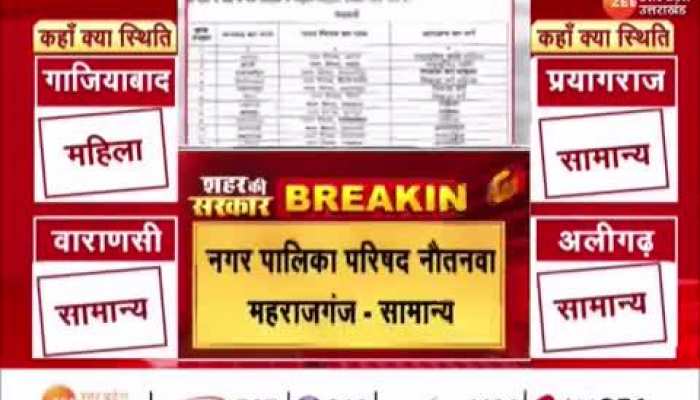 UP Nikay Chunav 2023: गोरखपुर, लखनऊ और देवरिया नगर निगम आरक्षण सूची जारी, देखिए पूरी लिस्ट