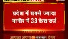 Rajasthan Corona: राजस्थान में कोरोना को लेकर अपडेट, आज 156 संक्रमित हुए दर्ज