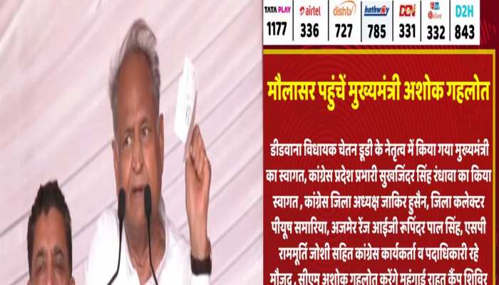 CM Ashok Gehlot: सीएम अशोक गहलोत मौलासर दौरे पर, बोले- हमने जो कहा वह करके दिखाया