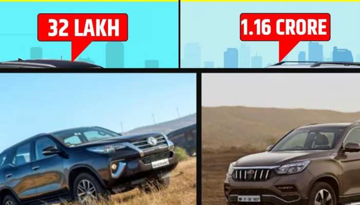 भारत से 5 गुना महंगी मिलती है पाकिस्तान में यह कार, कीमत सुनकर चौंक जाएंगे आप