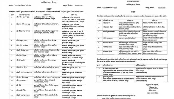 राजस्थान चुनाव से पहले पुलिस बेड़े में बड़ा फेरबदल, 7 IAS और 30 IPS का ट्रांसफर