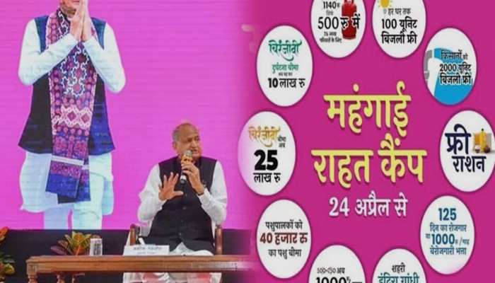 महंगाई से राहत के लिए कैंप,जयपुर में 12 लाख परिवारों का रजिस्ट्रेशन