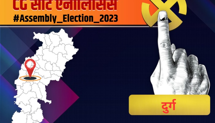 2018 में Durg में कांग्रेस का था शानदार प्रदर्शन!CM-HM यहां से हैं MLA,समझें समीकरण