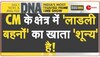 DNA: बजट से ज्यादा कर्ज, कहां से आएगा पैसा, CM Shivraj के दावे की खुली पोल