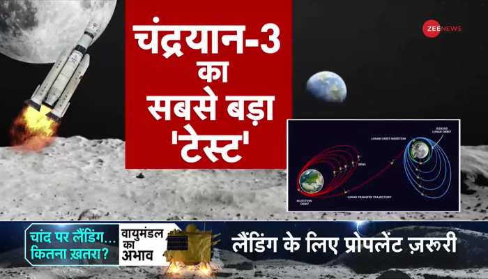 Chandrayaan-3 Launching: चंद्रयान-3 की चौथी छलांग, चांद की ओर चला चंद्रयान