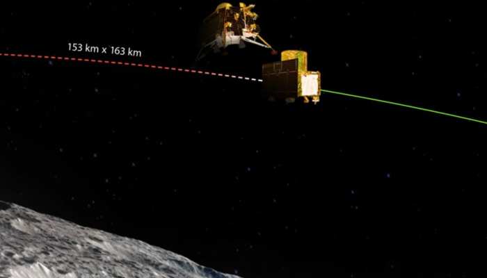 Chandrayaan 3: इतिहास रचने को तैयार चंद्रयान-3, सफलतापूर्वक लैंडर मॉड्यूल हुआ अलग