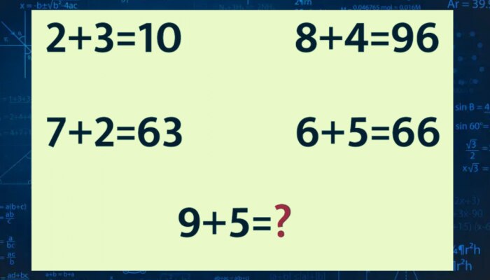 GK Quiz: लगाइए अपना चाणक्य जैसा दिमाग और 20 सेकेंड में जवाब देकर बन जाएं बुद्धिमान