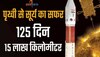 Aditya-L1 Sun Mission:आदित्य-L1 होगा ग्रहण से मुक्त! क्या है 15 लाख किमी दूरी का राज