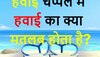Quiz: हवाई चप्पल में हवाई का क्या मतलब होता है?