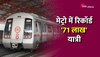 Delhi Metro: दिल्ली मेट्रो ने तोड़े सारे रिकॉर्ड, 71.3 लाख ने किया 4 सितंबर को सफर 