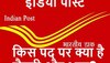 India Post में किस पद पर क्या है सैलरी और भत्ता, ये रही पूरी डिटेल