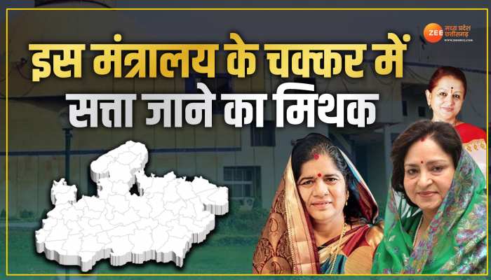 MP Election: इस मंत्रालय की जिम्मेदारी जिस नेता ने संभाली, अगले चुनाव में मिली हार, क्या है इस मिथक की कहानी? MP Election: इस मंत्रालय की जिम्मेदारी जिस नेता ने संभाली, अगले चुनाव में मिली हार, क्या है इस मिथक की कहानी?