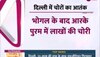 Delhi crime: NMC के डिप्टी सेकेट्री के घर से 15 लाख के गहने ले गए चोर, वीडियो आया सामने