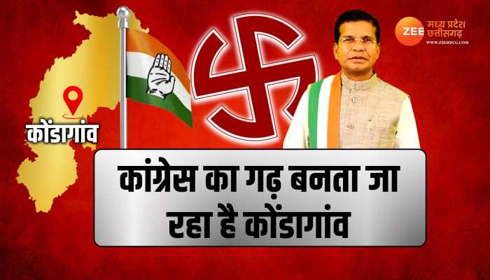 CG Election: कांग्रेस का गढ़ बनता जा रहा है कोंडागांव! क्या इस आदिवासी नेता को मिलेगा तीसरी बार मौका? CG Election: कांग्रेस का गढ़ बनता जा रहा है कोंडागांव! क्या इस आदिवासी नेता को मिलेगा तीसरी बार मौका?