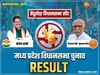 MP Election Result: तेंदूखेड़ा में बीजेपी के विश्वनाथ सिंह जीते! संजय शर्मा हारे