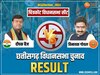 Chitrakoot Chunav Result 2023: छत्तीसगढ़ कांग्रेस को बड़ा झटका, PCC चीफ दीपक बैज को मिली हार