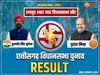 Raipur City North Vidhan Sabha Seat Election Result 2023