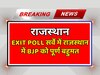 EXIT POLL सर्वे में राजस्थान में BJP को पूर्ण बहुमत