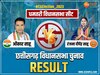 Dhamtari Election Result: धमतरी से कांग्रेस प्रत्याशी ने मारी बाजी, इतने वोटों से बीजेपी को हराया