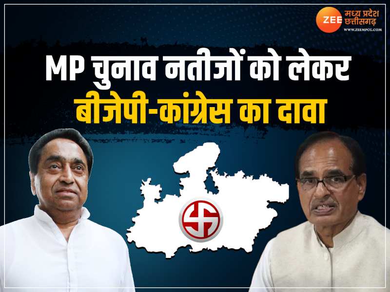 MP चुनाव के एग्जिट पोल आए सामने! तो BJP-कांग्रेस ने किया ये दावा MP चुनाव के एग्जिट पोल आए सामने! तो BJP-कांग्रेस ने किया ये दावा