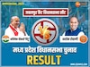 MP Chunav Result: जबलपुर कैंट में बेटे ने अपने पिता के शिष्य को हराया