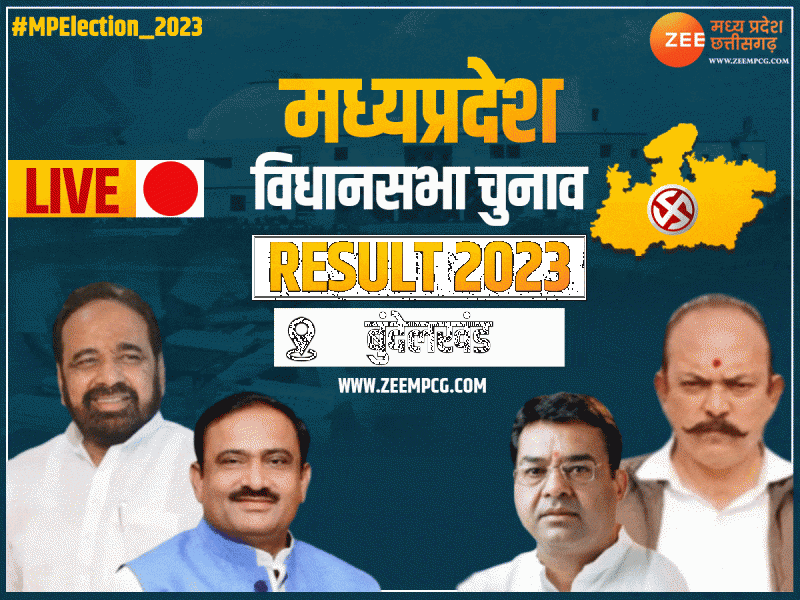 Bundelkhand chunav Result Live update:  दमोह की चारों सीटों पर BJP की जीत, ये है बुंदेलखंड की सभी 26 सीटों का हाल