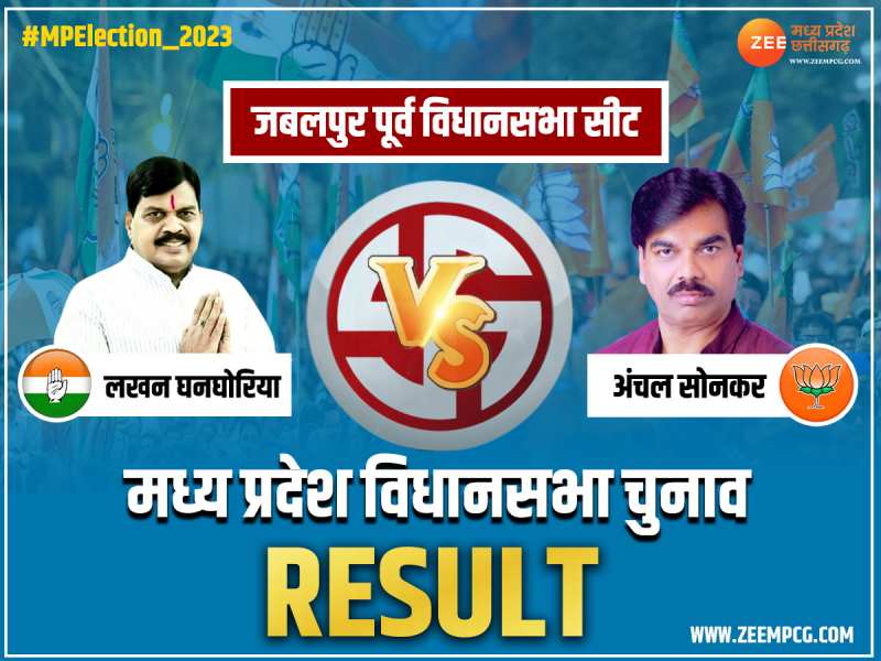 MP Chunav Result: जबलपुर पूर्व से कांग्रेस के लखन घनघोरिया चुनाव जीते