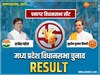 MP Chunav Result 2023: पनागर में सुशील कुमार तिवारी जीते! तीसरी बार बने विधायक