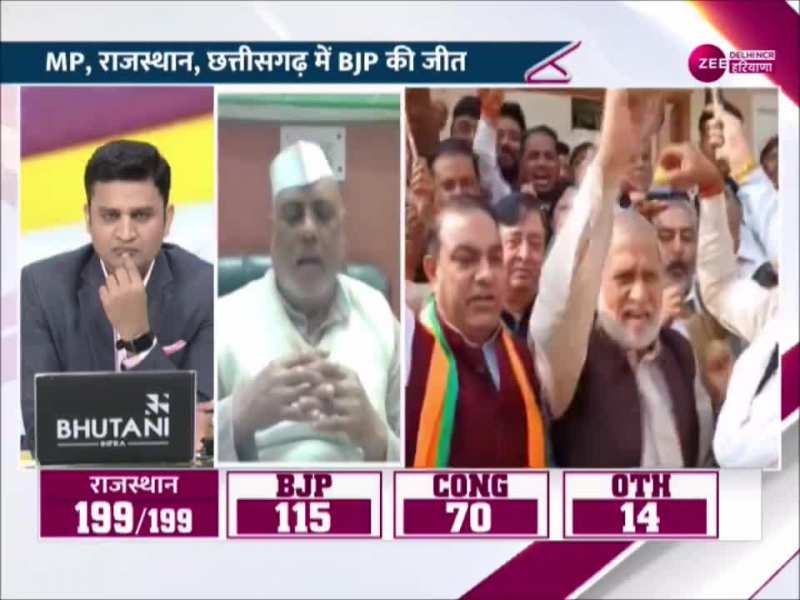 कांग्रेस की हार के बाद 'विद्रोही' की जुबान पर आया बीजेपी का नाम, क्यों किया तेलंगाना की जनता को प्रणाम? कांग्रेस की हार के बाद 'विद्रोही' की जुबान पर आया बीजेपी का नाम, क्यों किया तेलंगाना की जनता को प्रणाम?
