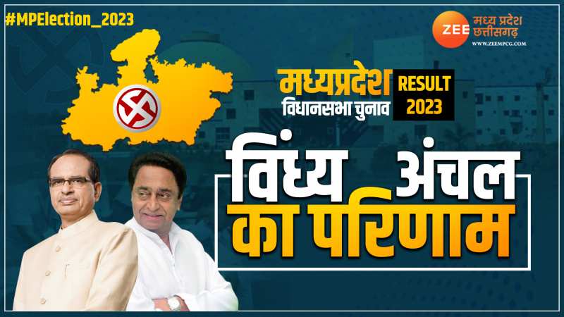 Vindhya Chunav Result 2023: बदल रहा है विंध्य का इतिहास, परिणाम के साथ आंकड़ों ने चौकाया Vindhya Chunav Result 2023: बदल रहा है विंध्य का इतिहास, परिणाम के साथ आंकड़ों ने चौकाया