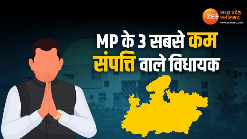 MLAs with Least Assets: सबसे कम संपत्ति वाले MP के Top 3 विधायक कौन हैं? MLAs with Least Assets: सबसे कम संपत्ति वाले MP के Top 3 विधायक कौन हैं?